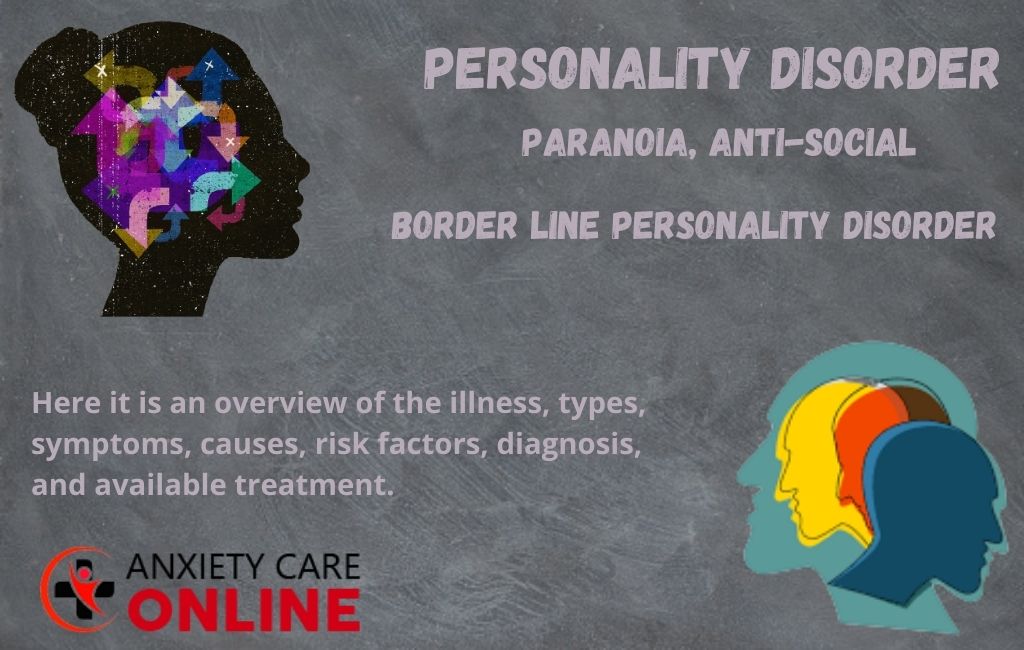 What is Personality disorder and it's Cluster A,B and C 1
