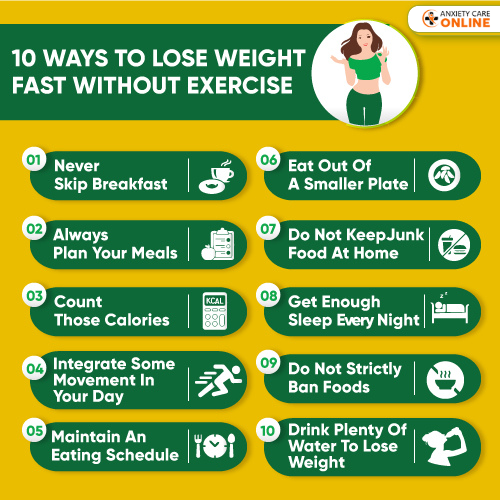 Lose Weight