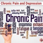 What is the link between Chronic Pain and Depression?